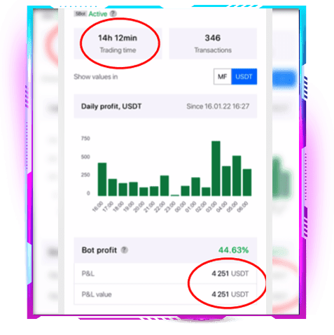 prometheus ai system image 4