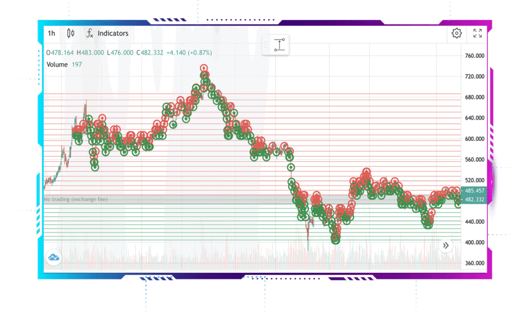 prometheus ai system image 7